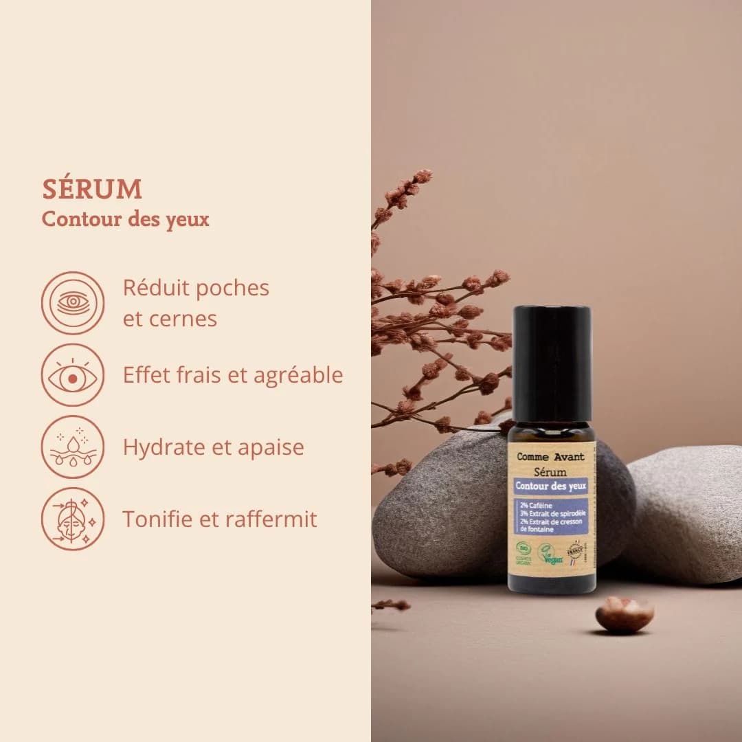 Sérum contour des yeux