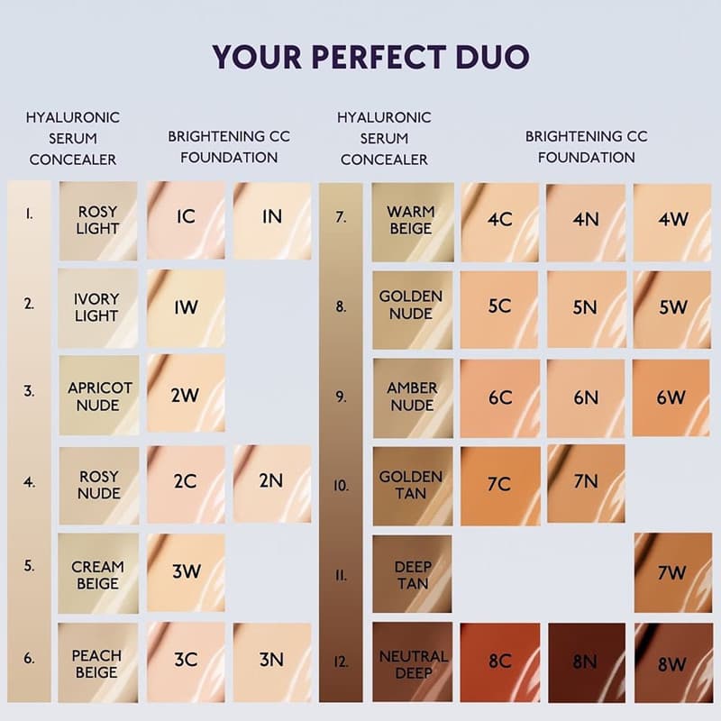 Hyaluronic Serum Concealer